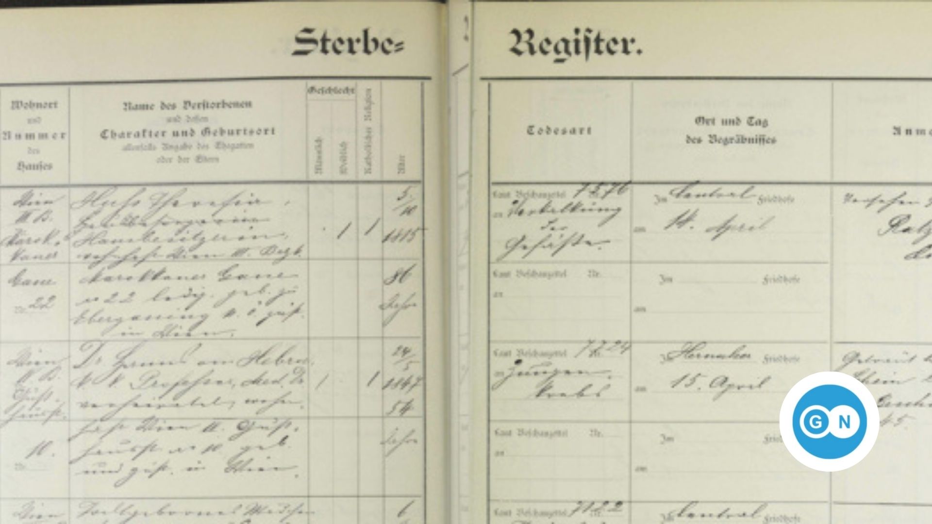 Sterberegister Online Einsehen